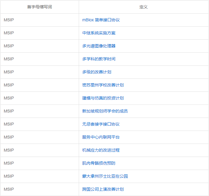 韩国MSIP认证介绍(图3)