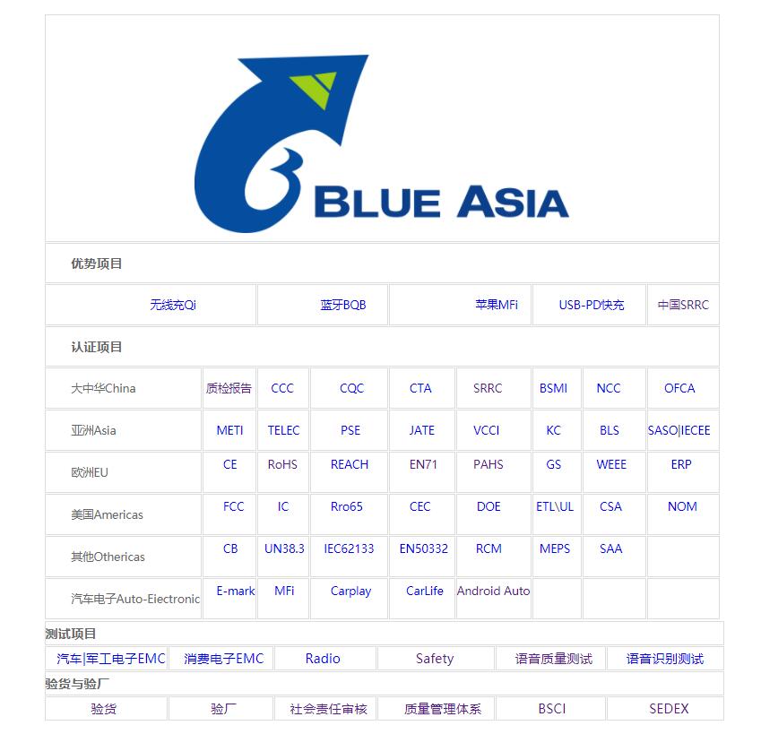 AC米兰体育技术—移动电源UL2056测试报告申请机构(图2)