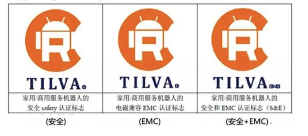 国内CR认证(图1)