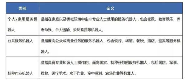 国内CR认证(图2)