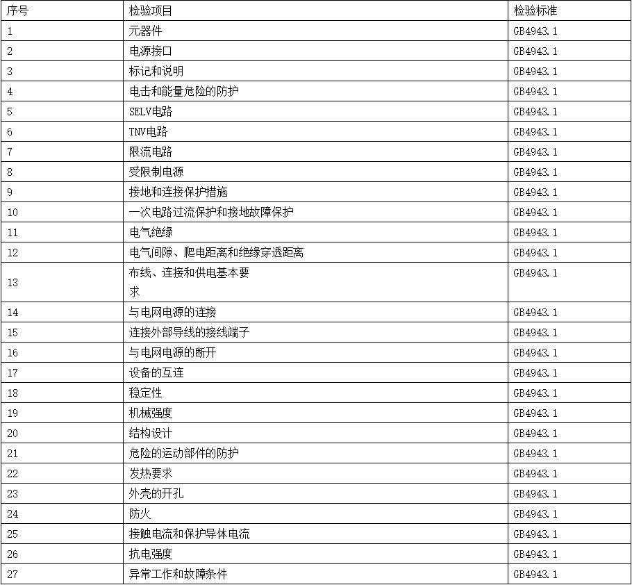 电子产品检测内容有哪些-检测公司AC米兰体育技术(图2)