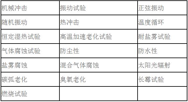 电子元器件可靠性试验标准及项目(图1)