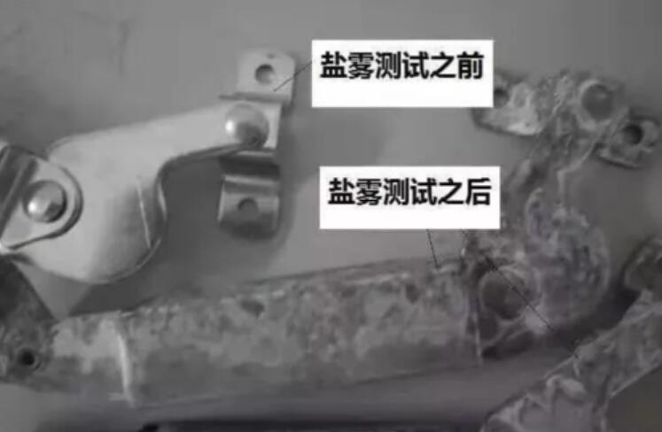 盐雾试验等级判定标准及评级方法(图2)