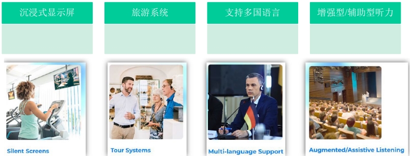 蓝牙SIG最新动态解读(图7)