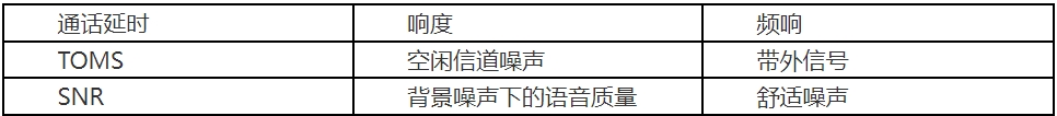 音频测试_**AC米兰体育检测(图1)