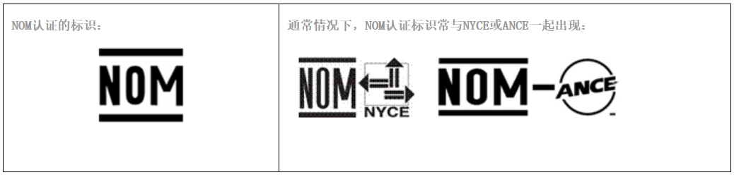 墨西哥NOM认证流程及费用_**AC米兰体育认证机构(图1)