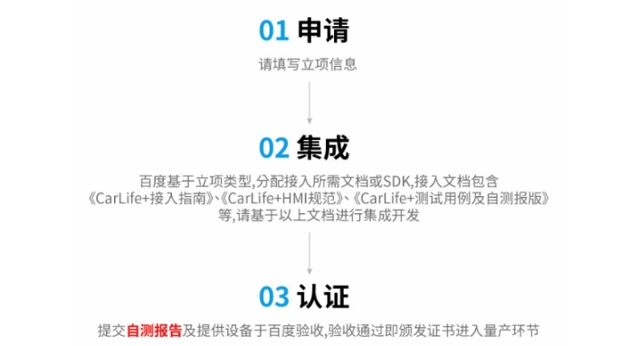 百度Carlife认证详细流程(图1)