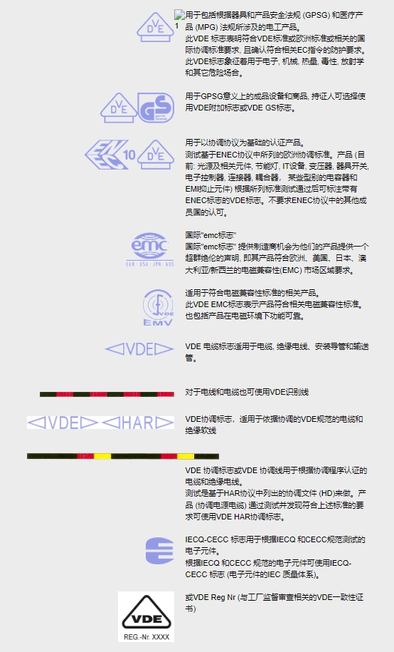 德国VDE认证_**AC米兰体育检测(图1)