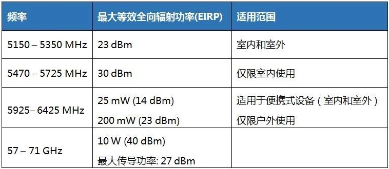 约旦TRC认证_**AC米兰体育检测机构(图1)