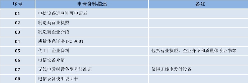 cta认证机构_**AC米兰体育(图2)