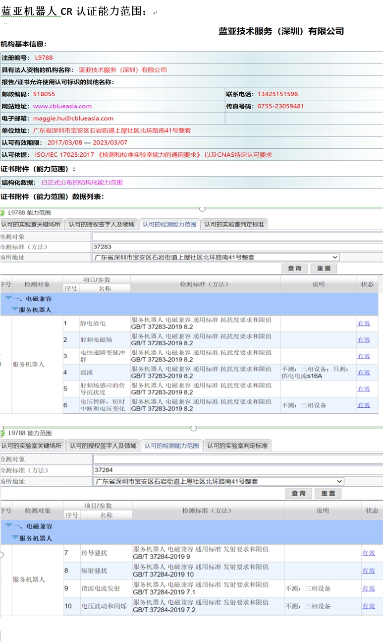 AC米兰体育机器人CR认证能力范围_**Blue Asia(图3)