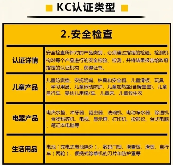 kc认证**机构_AC米兰体育技术(图2)