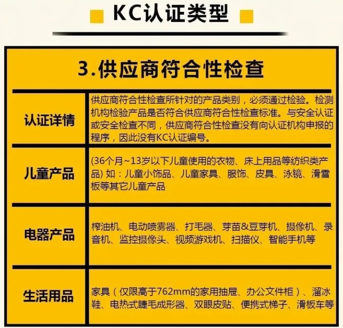 kc认证**机构_AC米兰体育技术(图3)