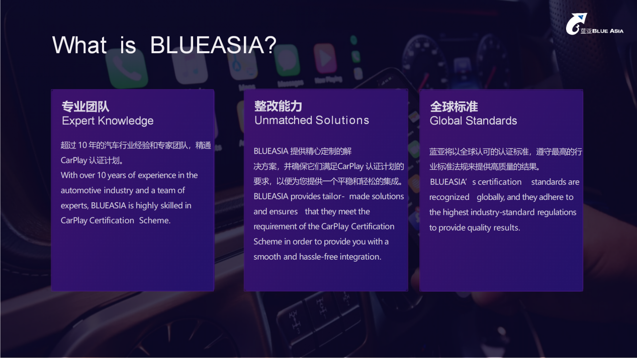 CarPlay认证计划 For BLUEASIAAC米兰体育(图3)