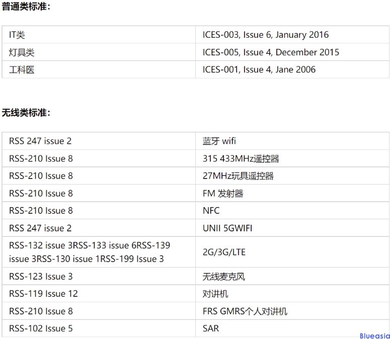 加拿大IC认证介绍(图1)