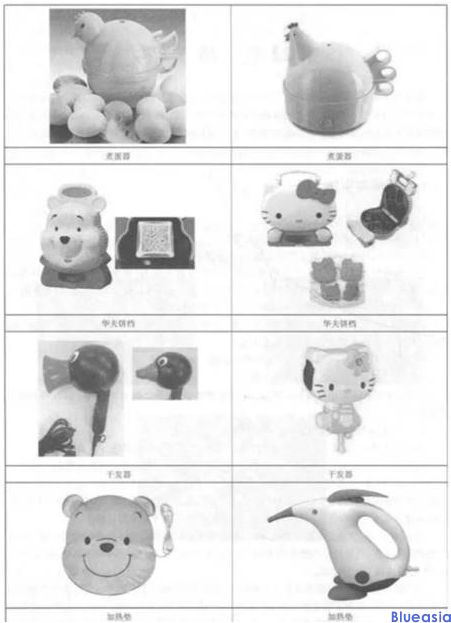 解读欧洲标准EN 60335-1/A15:2021最新版内容(图2)