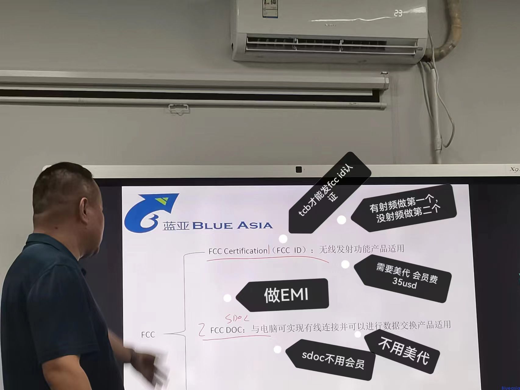 FCC ID认证适用产品及流程(图1)