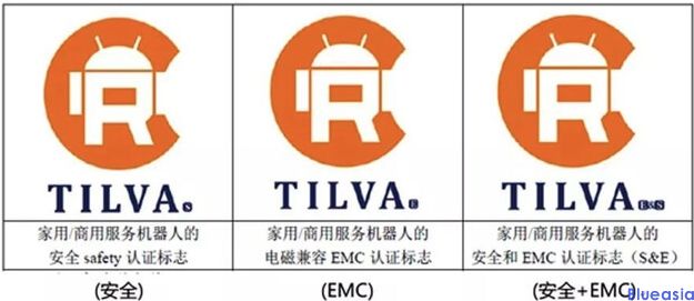 中国机器人CR认证_**AC米兰体育(图1)