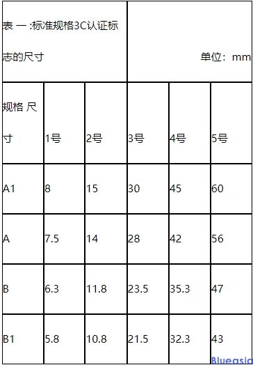 3C认证标志图片(图1)