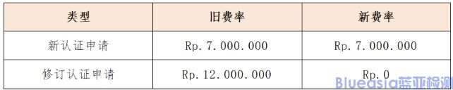 印尼POSTEL认证官费提高 (图1)