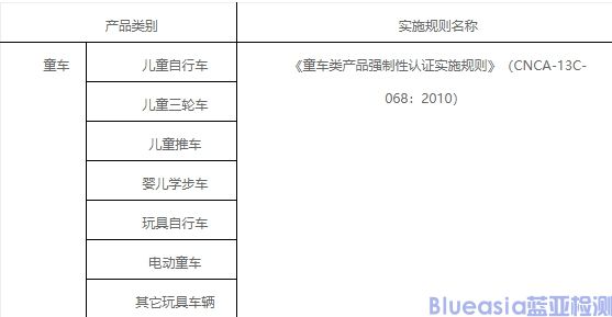 电动童车3C认证标准及费用(图1)