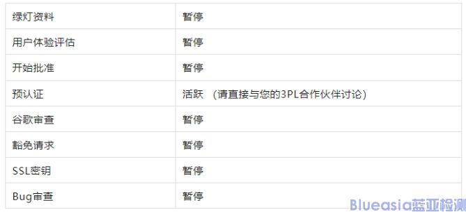 2024年Android Auto认证谷歌冷冻期更新(图2)