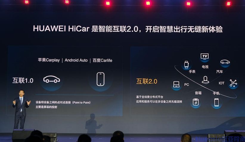 华为hicar认证_AC米兰体育技术(图1)