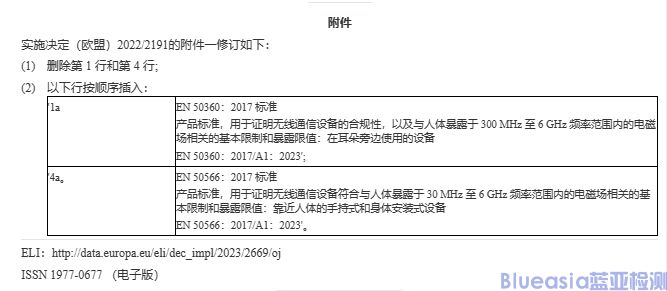 欧盟委员会更新了RED（EU）2022/2191协调标准(图2)
