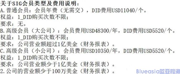 BQB认证强制吗？(图1)