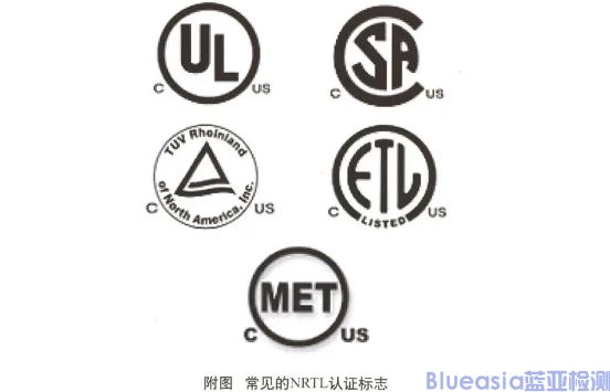 NRTL认证ANSI标准清单(图1)