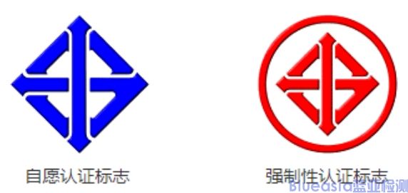 泰国tisi认证流程及周期(图1)