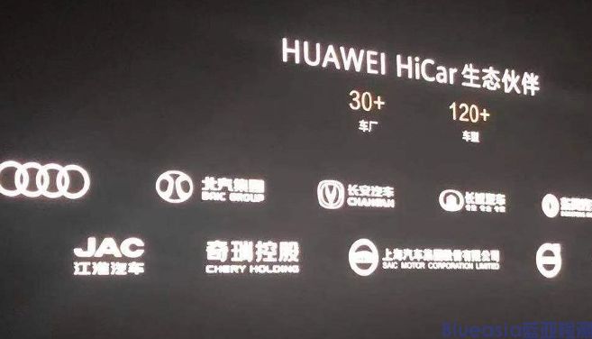 华为hicar认证费用(图1)