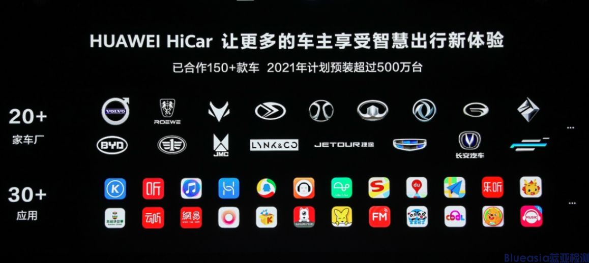 AC米兰体育技术正式成为HUAWEI HiCar授权认证实验室(图1)