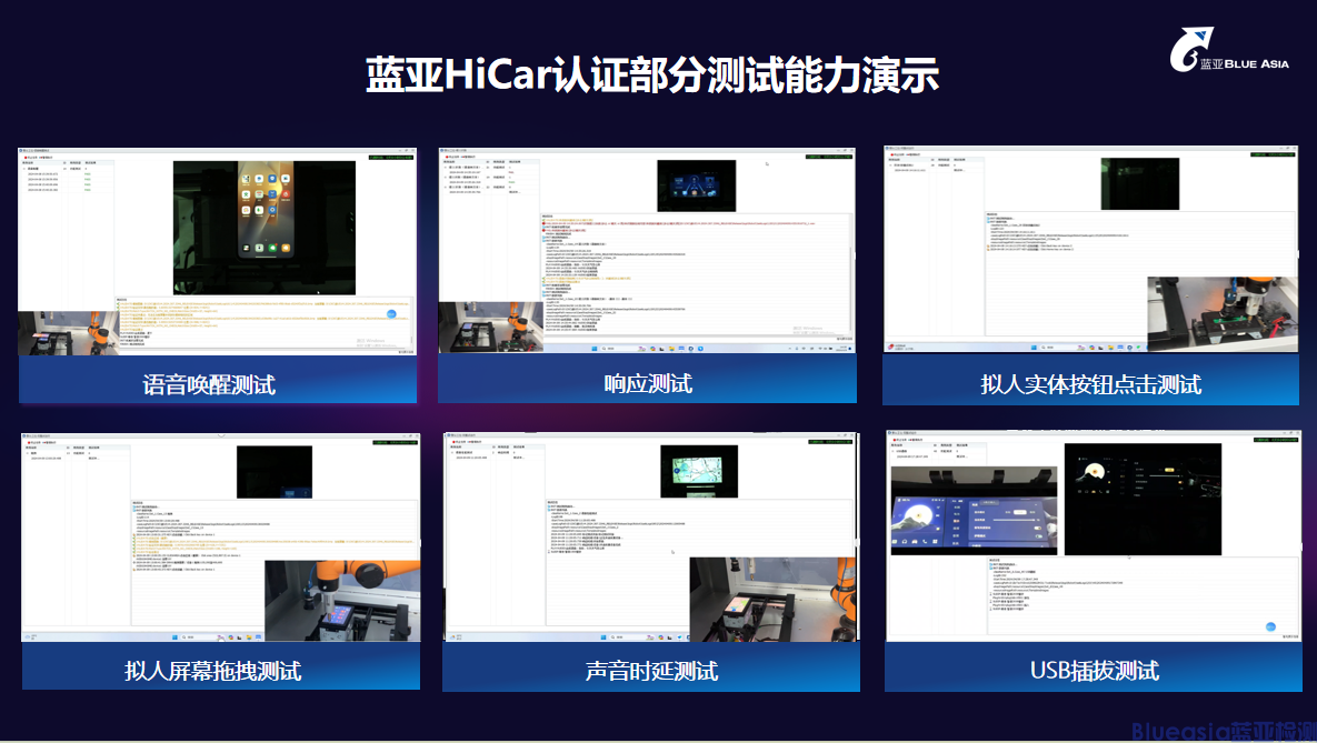 AC米兰体育荣获HUAWEI HiCar授权实验室资质，开启服务新篇章！(图3)