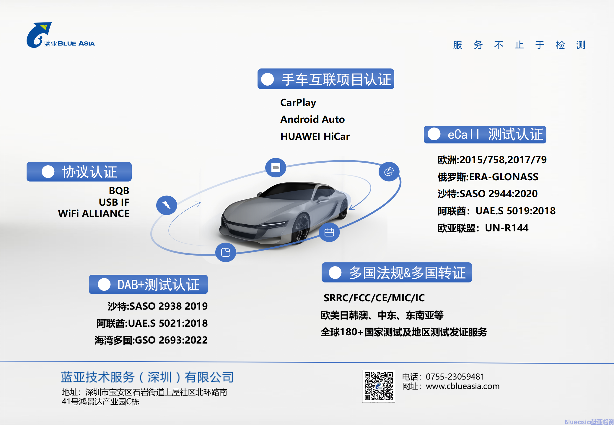 HUAWEI HiCar认证指南(图4)