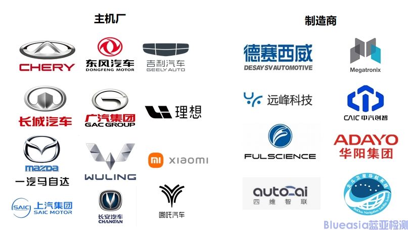 HUAWEI HiCar新验收标准执行规则和验收申请材料发布公告(图6)