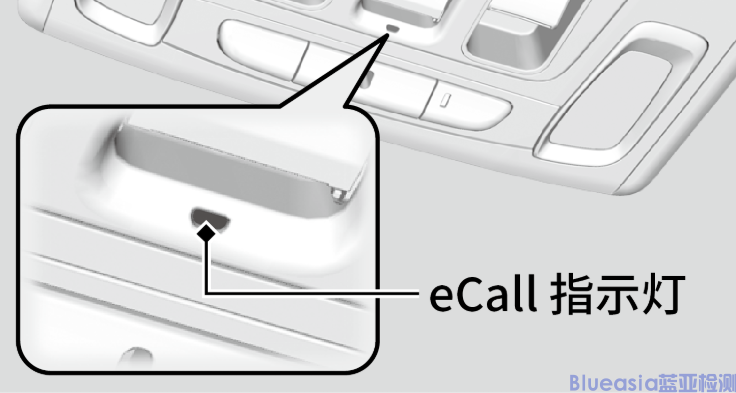 Ecall EU2017/79认证产品及流程(图1)