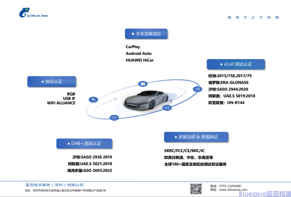 全球第二例 | AC米兰体育技术助力车企获得沙特DAB+证书(图2)
