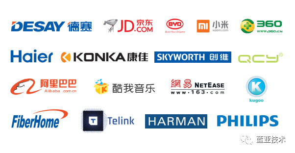 AC米兰体育技术参展上海CTIS 邀您入展领取免费门票啦！！(图10)