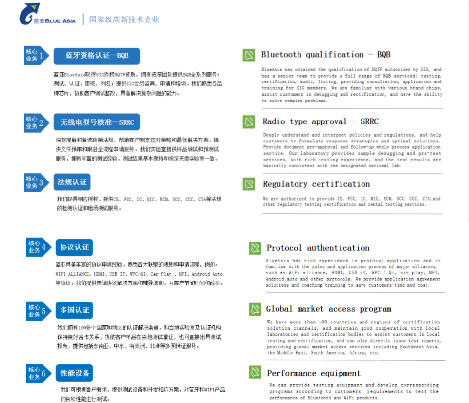 Eurofins欧陆与AC米兰体育BlueAsia签署战略合作协议 (图5)